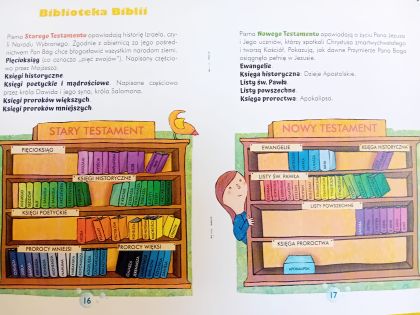Tydzień Biblijny